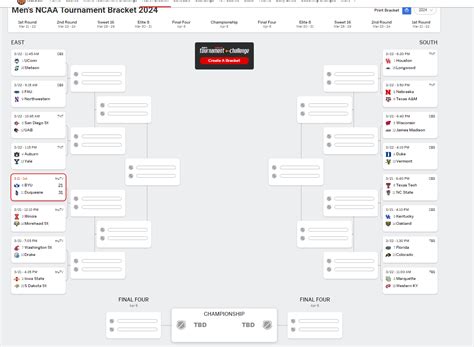espn.com brackets|check my espn bracket.
